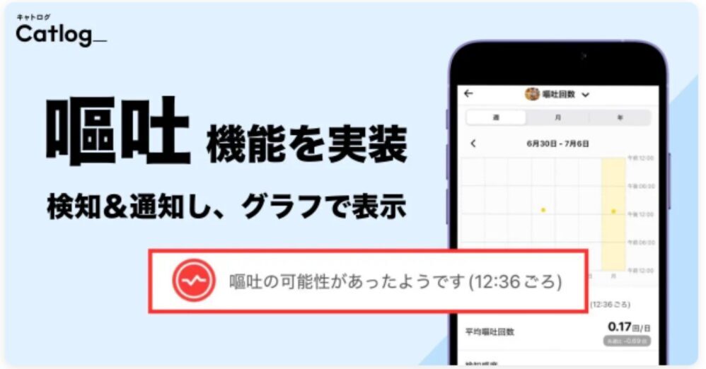 Catlogの嘔吐機能