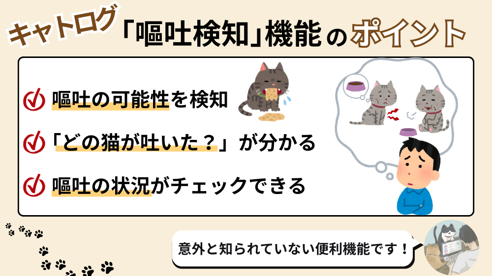 キャトログの嘔吐検知のポイント